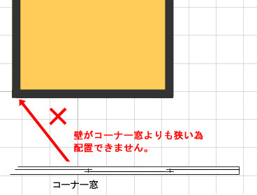 コーナー窓の配置方法