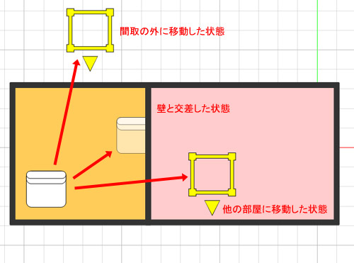 配置した部屋の外にパーツを移動させるとパーツが表示されなくなる