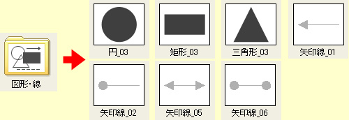 図形・線のフォルダ内容