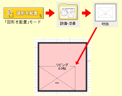 吹き抜けの表現方法